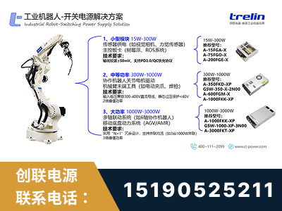六安-工业机器人-开关电源解决方案