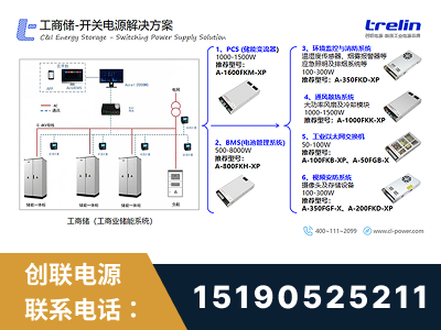 六安-工商储-开关电源解决方案