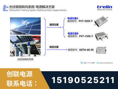 六安-光伏跟踪转向系统-电源解决方案