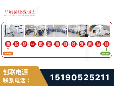 六安-全流程品质验证体系完善