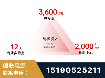 六安-研发创新能力强